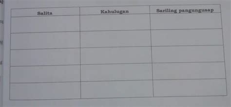 PITHAYA (Tagalog).